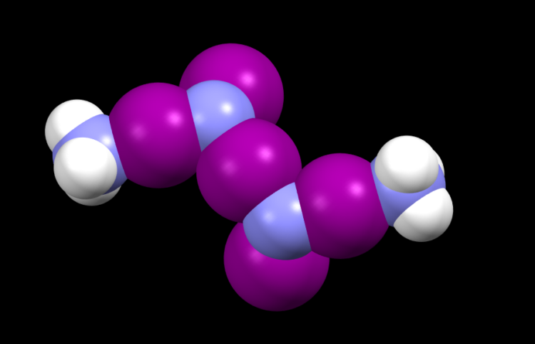 Agricultural Nitrogen: a threat to the world