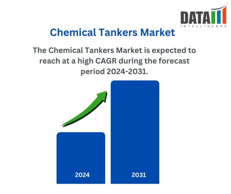 Chemical Tankers Market 2024-2031 Global Industry Analysis, Size, Share, Growth, Trends, and Forecast | Leading Players – Stolt-Nielsen, Navig8, Bahri