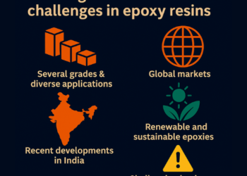 Managing commoditization challenges in epoxy resins