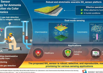 South Korean Researchers Creates Wearable Sensor to Detect Ammonia Leaks