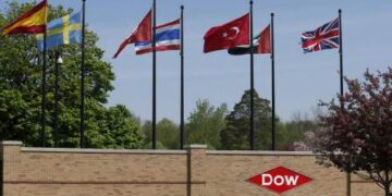 Dow posts sharp profit rebound as higher prices, self-support drive second-quarter earnings
